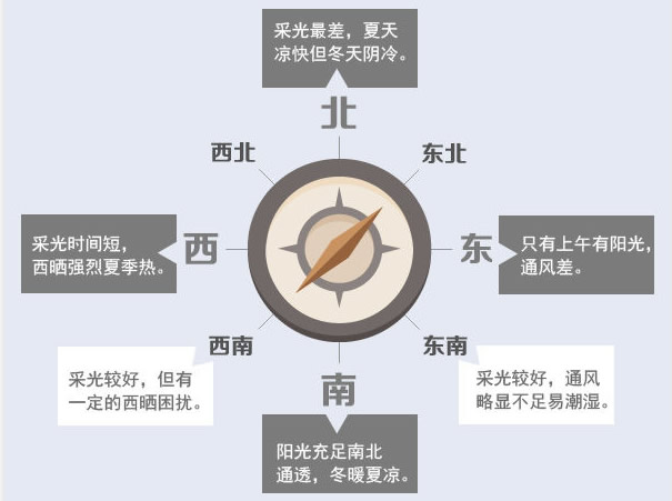 成都家装公司