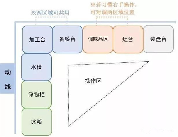 成都装修公司